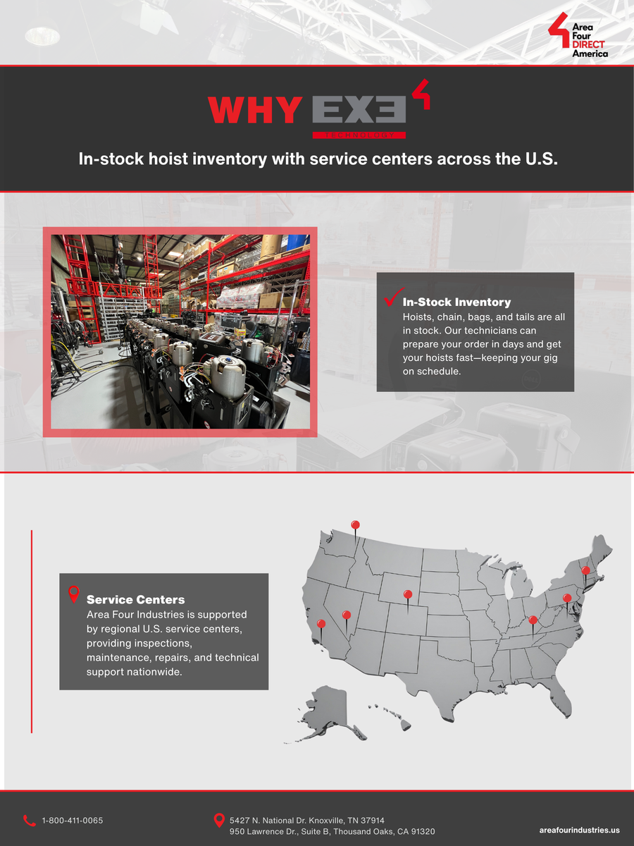 EXE Hoists - In Stock and Ready to Ship!